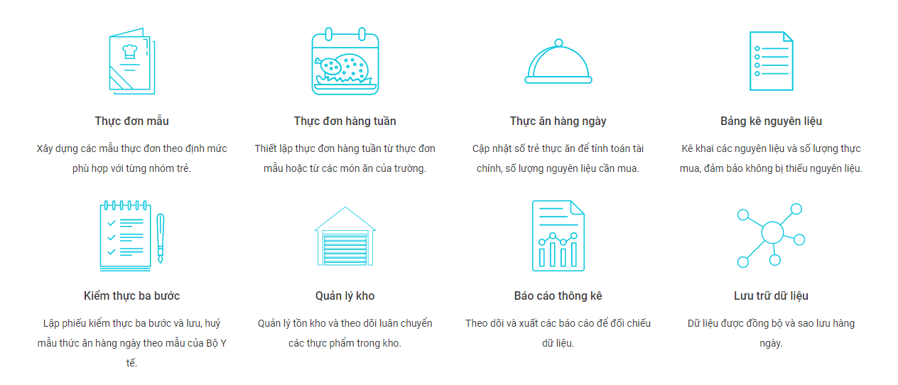 Các tính năng nỗi bật của phần mềm khẩu phần dinh dưỡng Edulink Việt Nam.